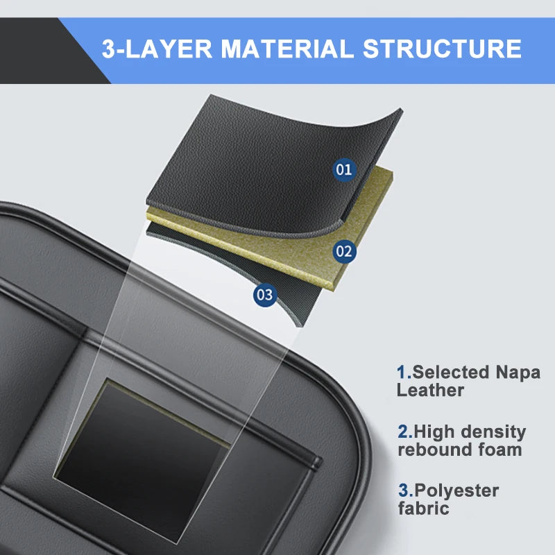 Premium Universal Car Backseat Organizer, All-In-One - VoltVibeX