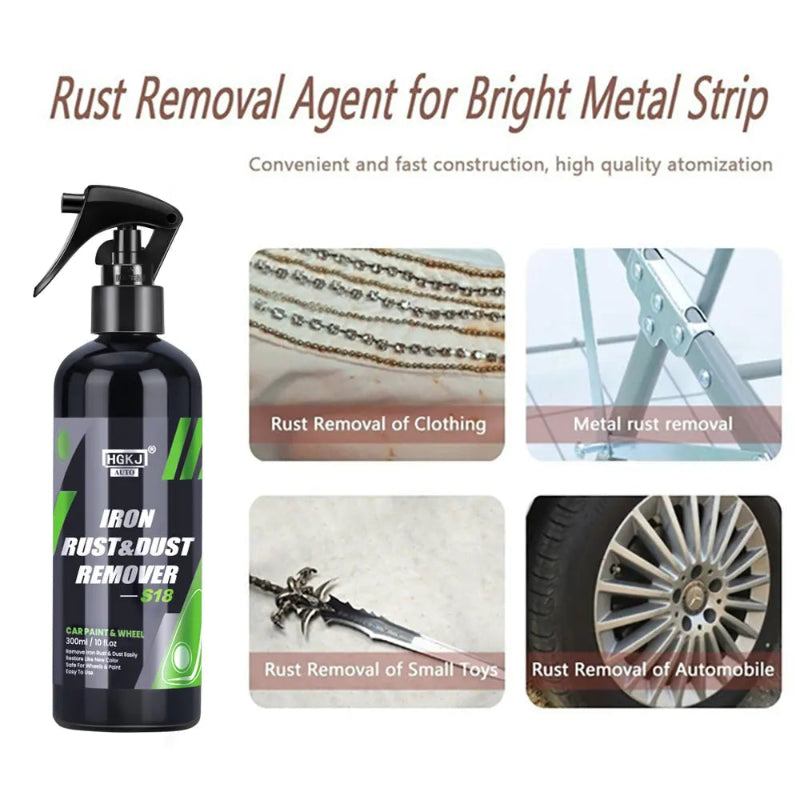 Iron Rust & Dust Remover Spray - VoltVibeX