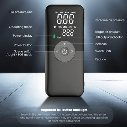 Rechargeable Wireless Tire Inflator - VoltVibeX