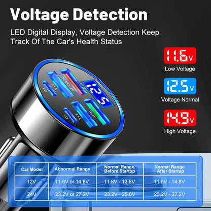 6-in-1 Fast Car Charger With LED Voltage Display - VoltVibeX